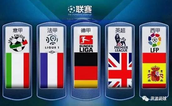 延长职业生